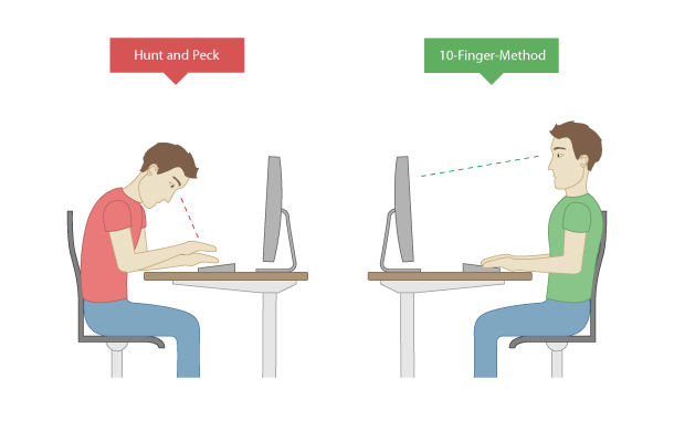 typing fingers position